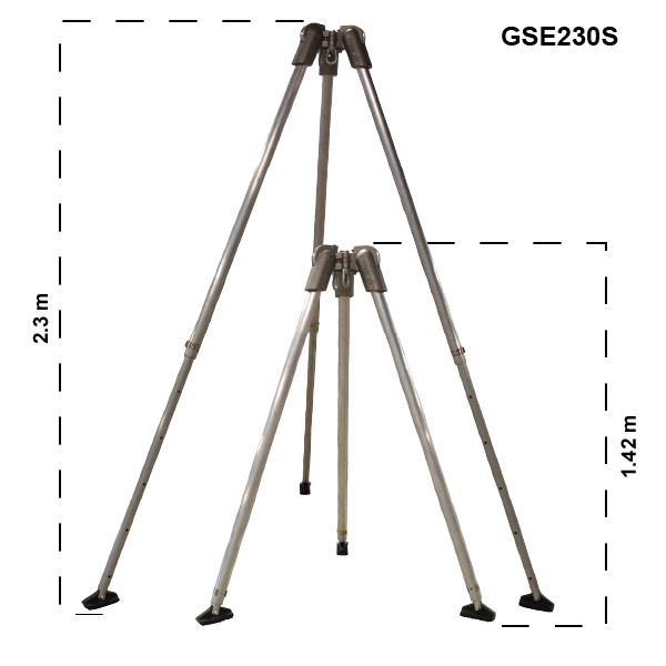 Globestock SENTRY Tripod