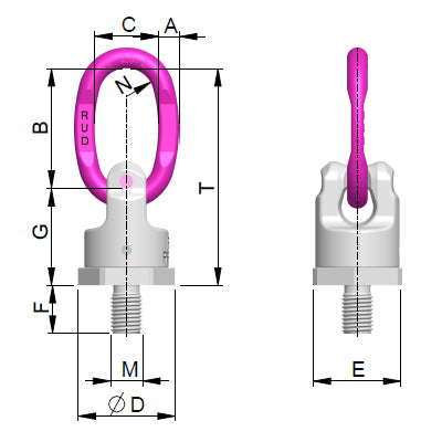 RUD PP-B PowerPoint® Ring connection, Metric thread