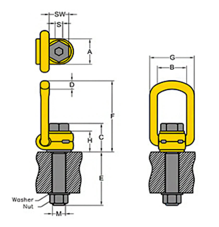 William Hackett Yoke Lifting Point Long Bolt  - Metric Thread
