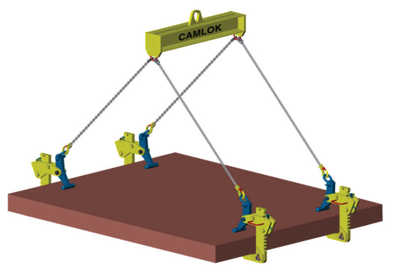 Camlok ACH Adjustable horizontal plate clamp