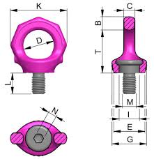 RUD VRS STARPOINT, UNC/UN thread